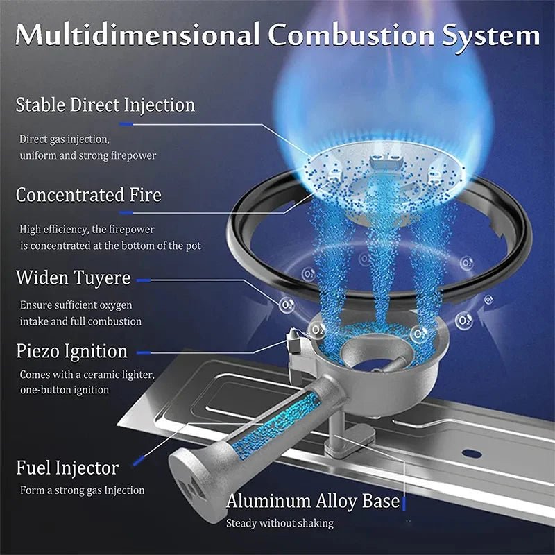 BDZ-155-A Portable Butane Gas Camping Stove Burner